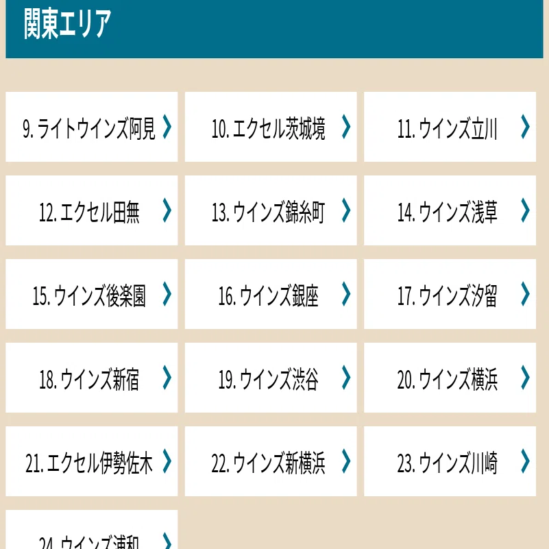 東京のウインズめぐりをしてきました Day Trip Lover Note