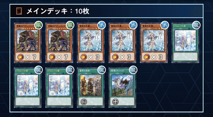 遊戯王OCG】転生したらスマートなギミックだった件 〜流行りの