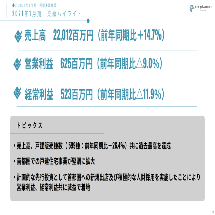 マネしたい カッコいいパワポの サマリ スライド11選 パワポ研 Note