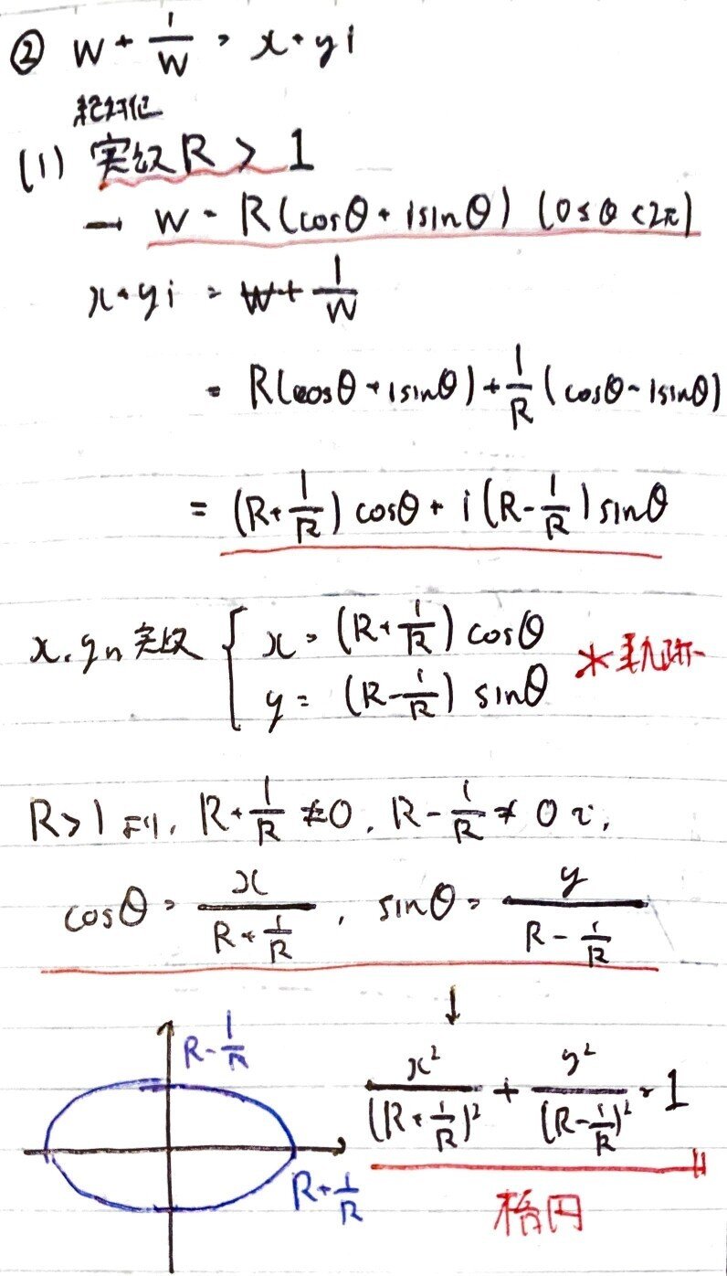 書記が数学やるだけ#184 編入演習-複素関数｜鈴華書記（Writer Rinka）