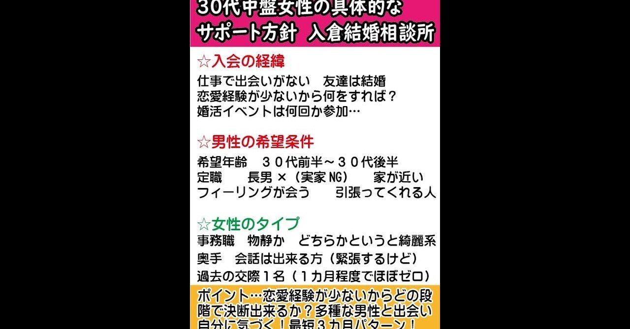 テキスト版 実例 ３０代中盤女性の結婚相談所での具体的な活動方法 2万人のリアル恋愛婚活相談 入倉秀 結婚請負人 Note