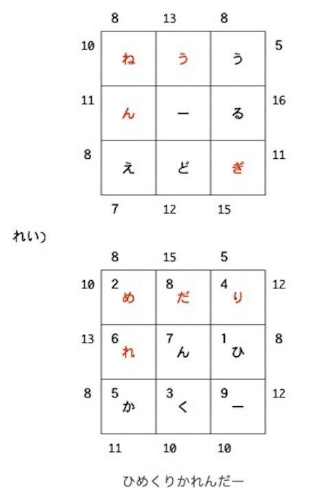 本日のパズル 手前２個の和言葉パズル ５ 米澤章夫 Note