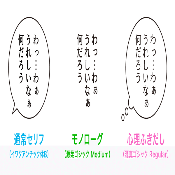 フリー素材 クリスタ用 漫画のセリフ 写植 フォント設定 漫画のセリフと書体 漫画の写植 ミズアコ Note