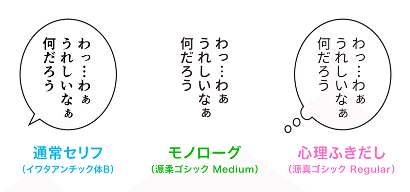 フリー素材 クリスタ用 漫画のセリフ 写植 フォント設定 漫画のセリフと書体 漫画の写植 ミズアコ Note