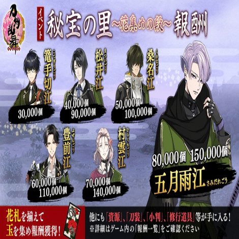刀剣乱舞 秘宝の里花集めの段のやり方をわかりやすく解説 花札知らなくてもok マヨネーズ Note