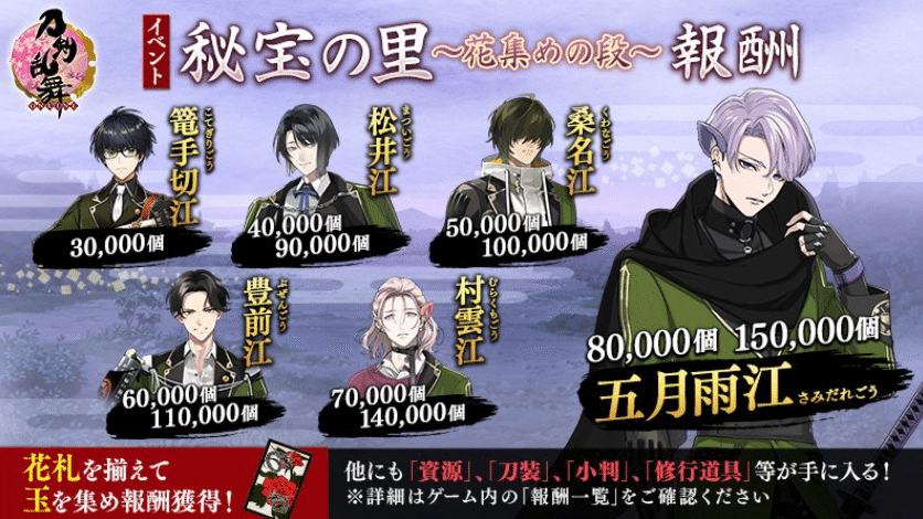 刀剣乱舞 秘宝の里花集めの段のやり方をわかりやすく解説 花札知らなくてもok マヨネーズ Note 刀剣乱舞 秘宝の里花集めの段のやり方をわかりやすく解説 花札知らなくてもok マヨネーズ Note