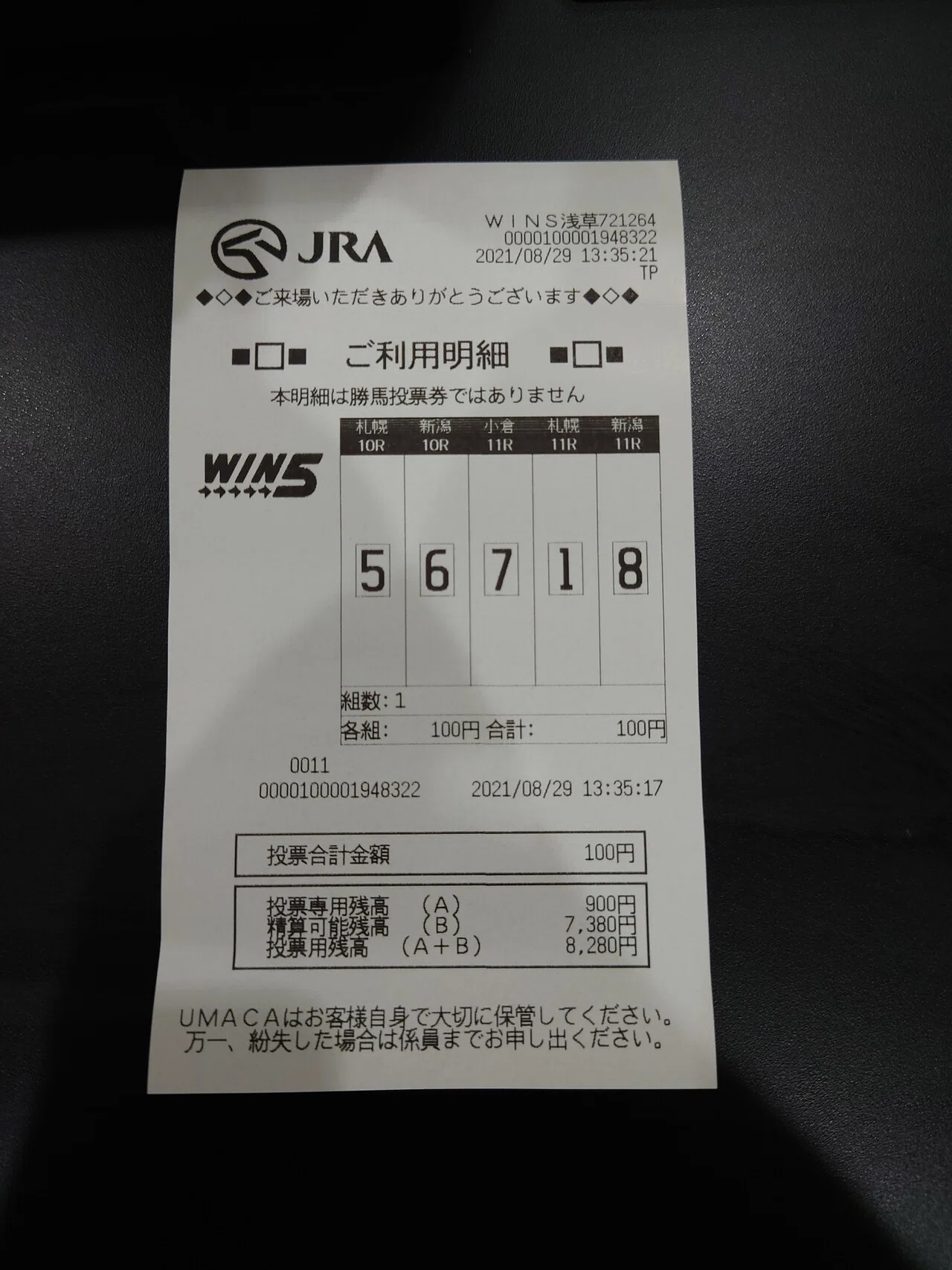 東京のウインズめぐりをしてきました｜day trip lover