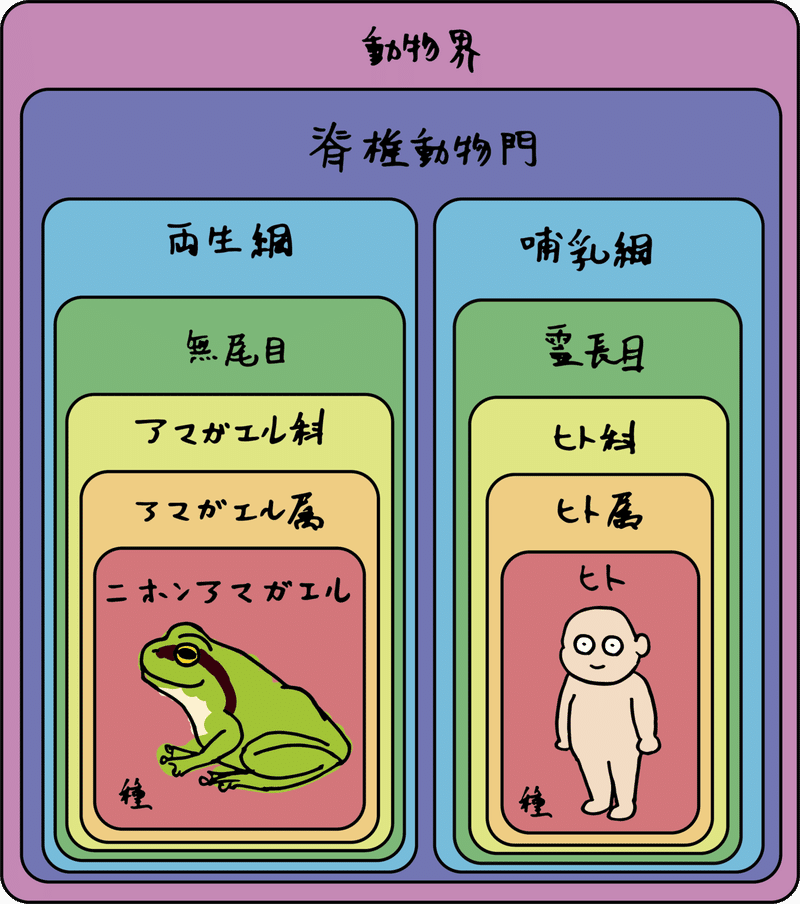 アセット 7xxxhdpi
