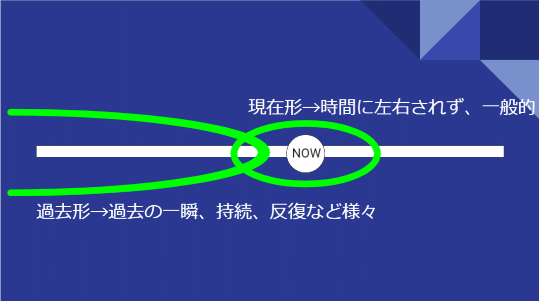 スクリーンショット 2021-08-29 234347