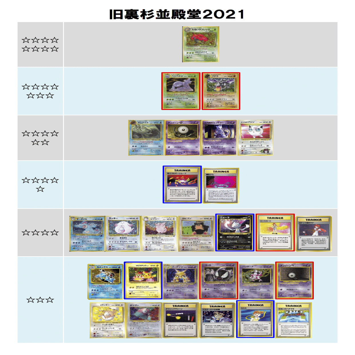 ポケモンカード旧裏】プテラを使ったわけ｜B3