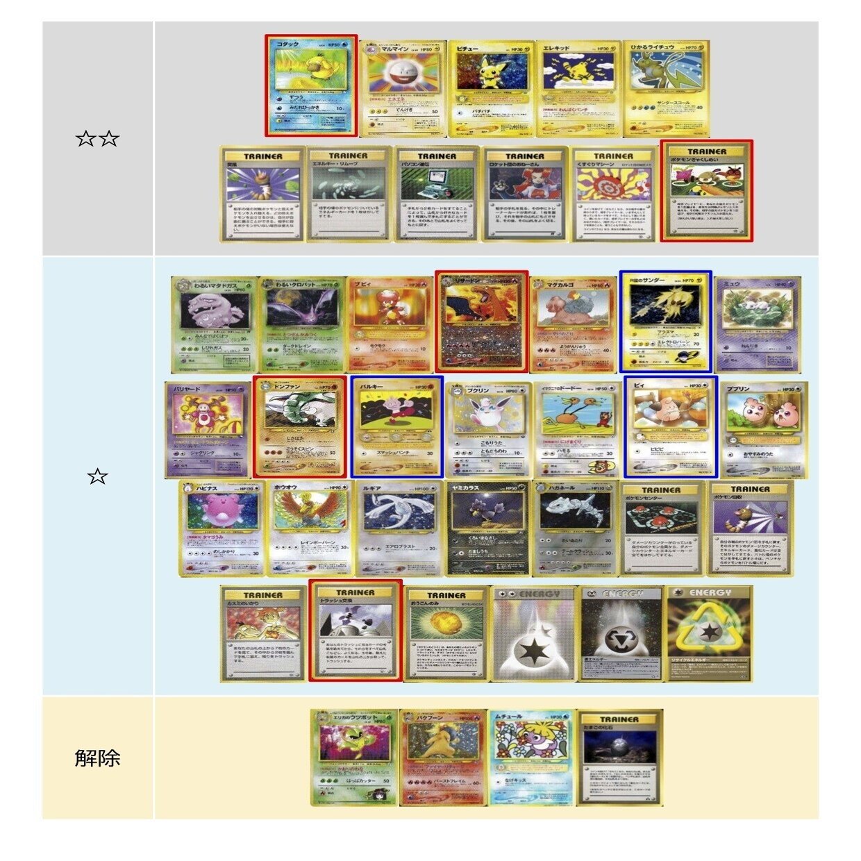 ポケモンカード旧裏】プテラを使ったわけ｜B3