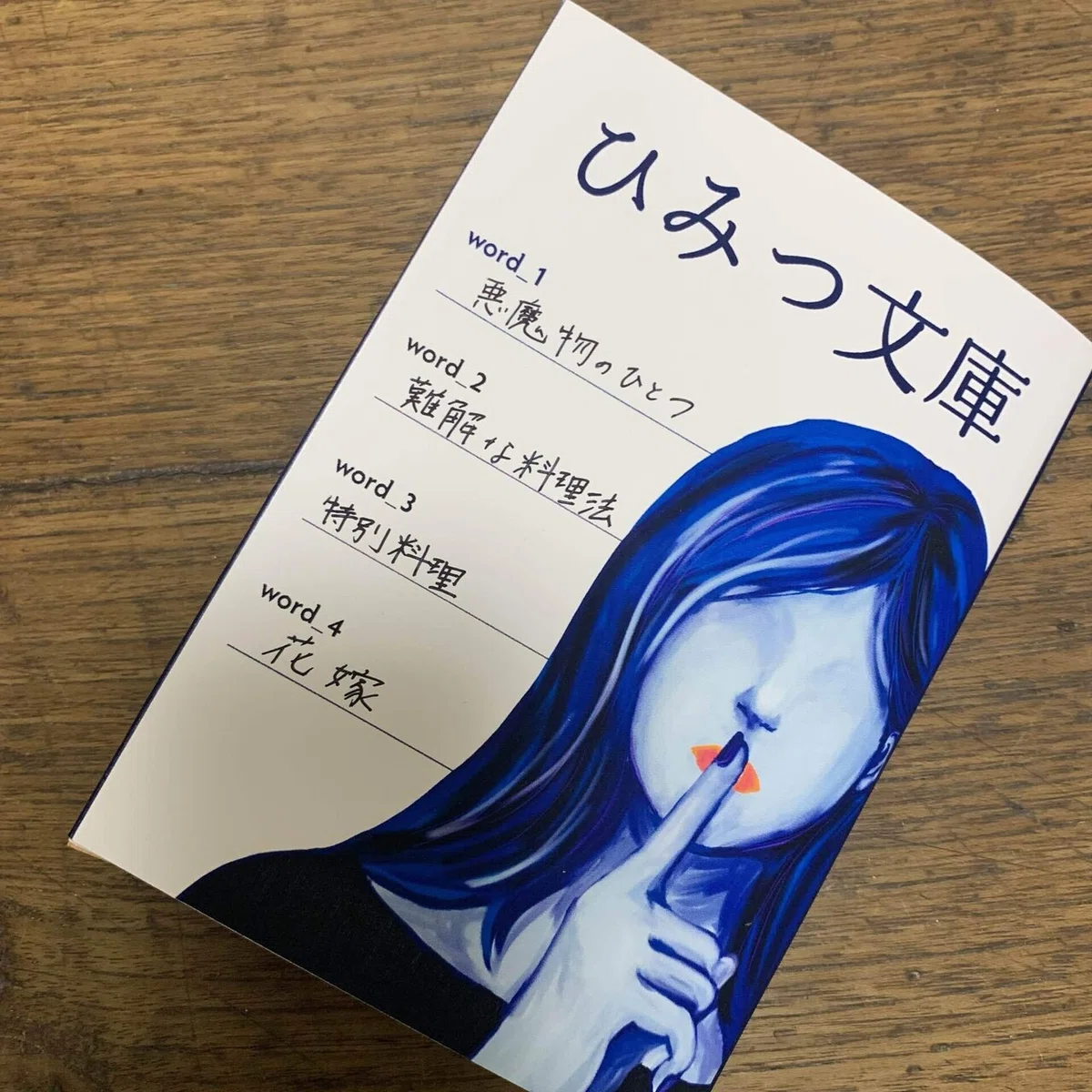 画像