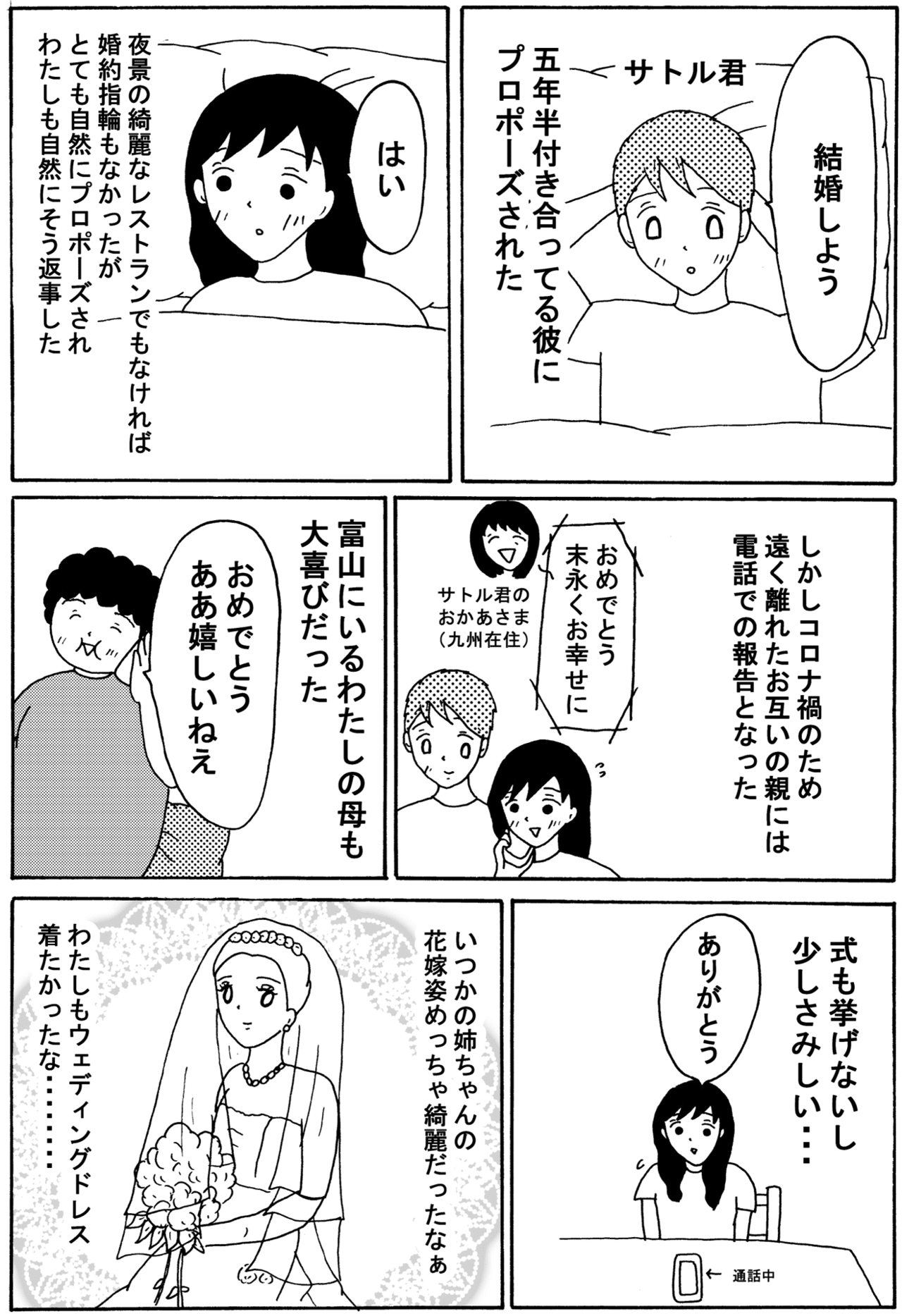 ふたりだけのおうち結婚式 緑丘まこ Note