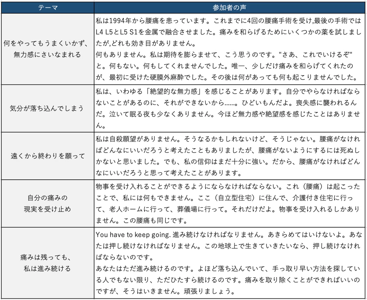 スクリーンショット 2021-08-29 8.00.07