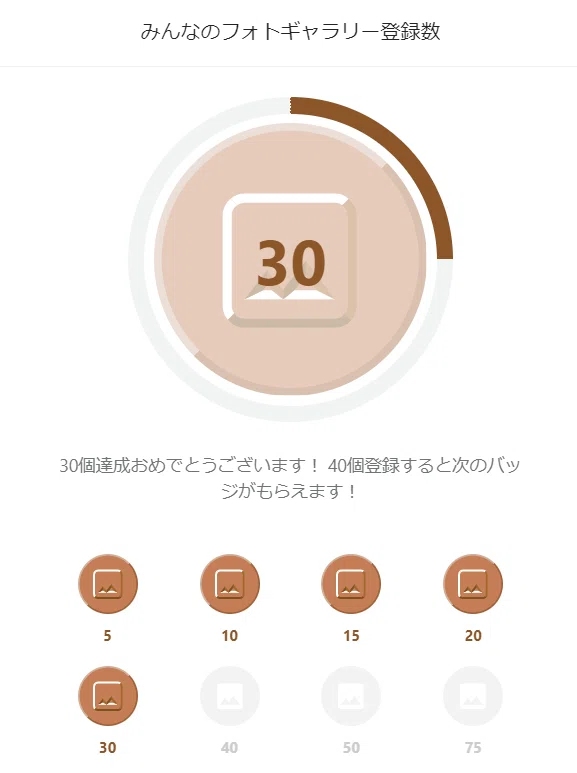 登録画像３０個バッジ