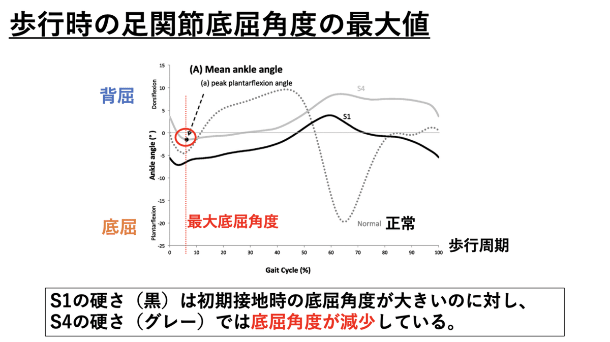 スクリーンショット 2021-08-30 5.51.51