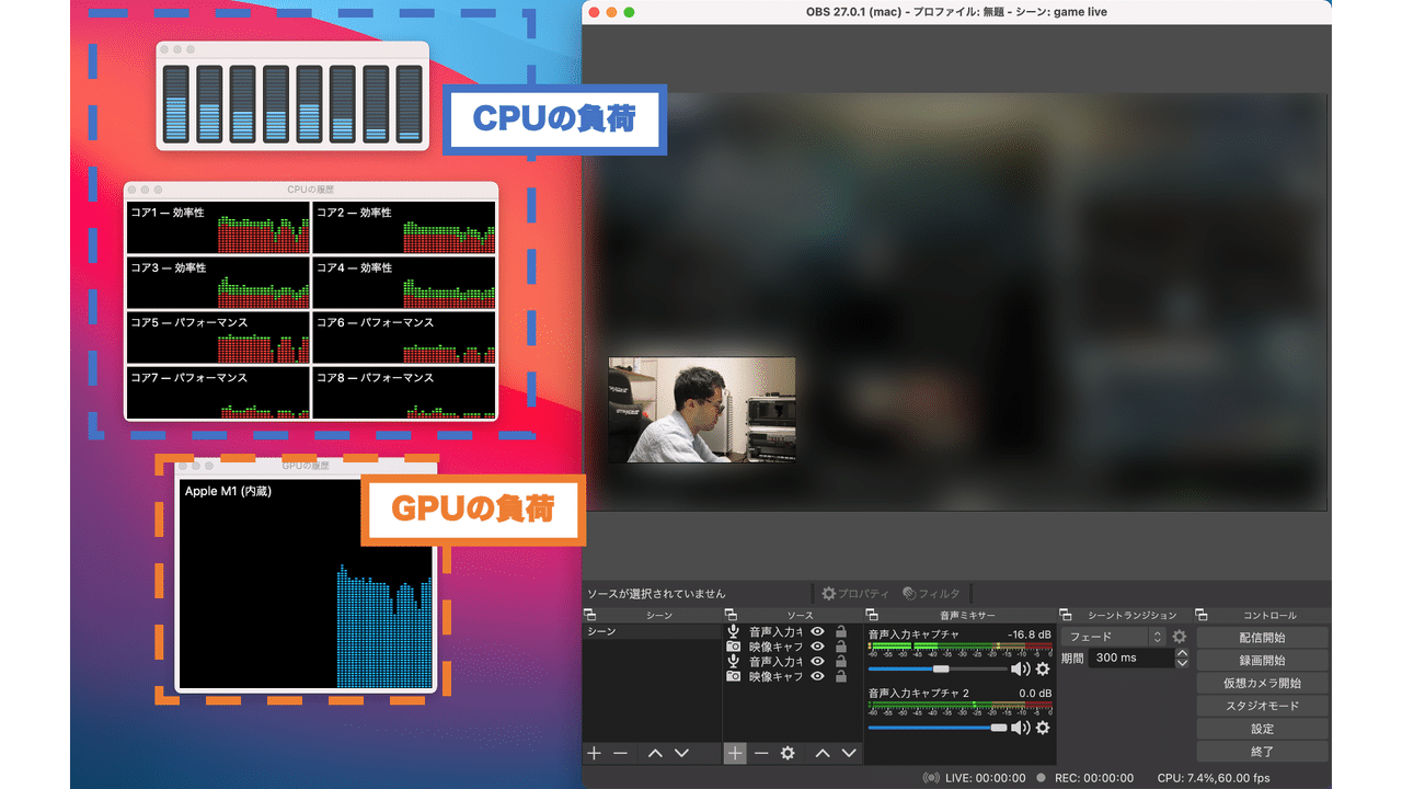 M1 Macbook Air Obsで1080p配信の負荷を検証してみる 松井 隆幸 ライブ配信が好きな人 M1 Macbook Air Obsで1080p配信の負荷を検証してみる 松井 隆幸 ライブ配信が好きな人