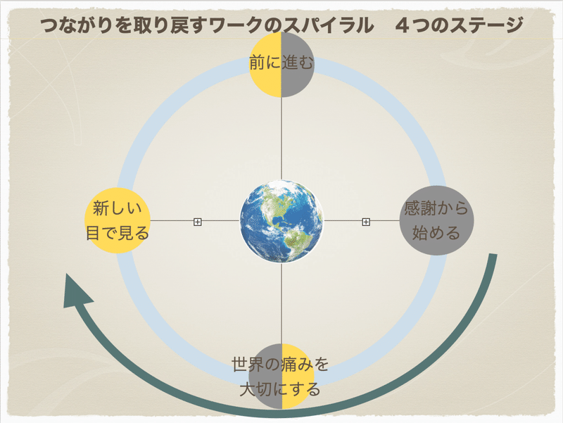 スクリーンショット 2021-08-30 10.03.08