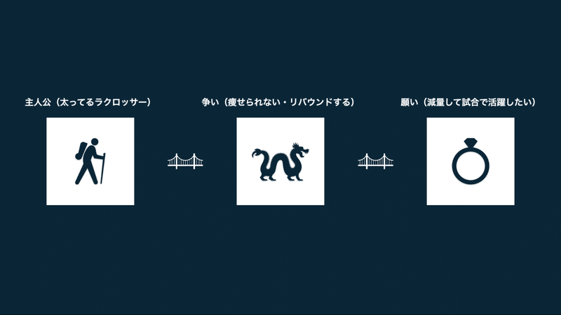 スクリーンショット 2021-08-30 10.17.39