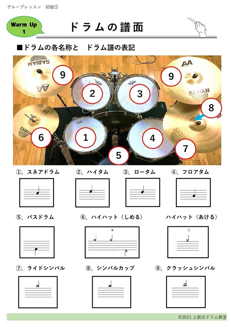 1_ドラム譜_page-0001