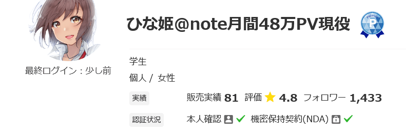 Screenshot 2021-08-30 at 10-45-48 ひな姫＠note月間48万PV現役さん(学生)のプロフィール ココナラ