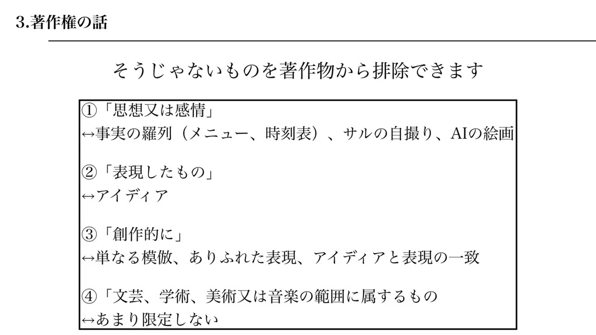 ①「思想または感情」↔事実の羅列、サルの自撮り、AIの絵画　②「表現したもの」↔アイディア　③「創作的に」↔単なる模倣、ありふれた表現、アイディアと表現の一致　④「文芸、学術、美術または音楽の範囲に属するもの」↔あまり限定しない