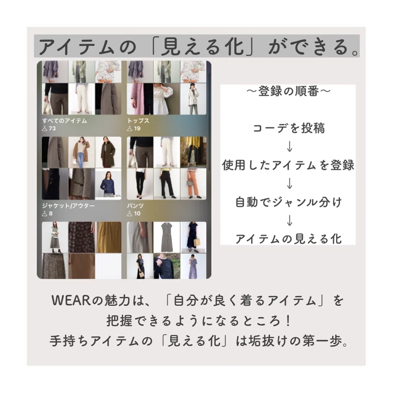 オシャレじゃないけど Wearをやってみたらよかった 何着たらいいか知りたい Note