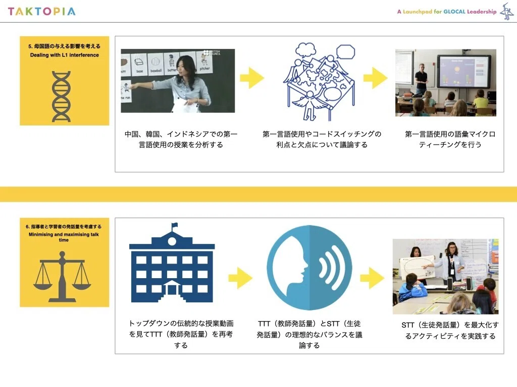 言語習得の原型 グローカルメンターズが知っておくべき7つの言語理論｜嶋津幸樹/ Koki