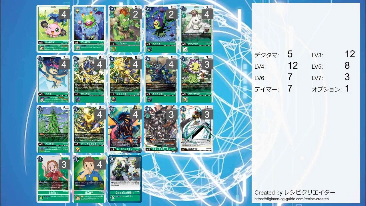ケ*曹様 バトルスピリッツ デジモンデッキ 青緑デジモンデッキ デジカ ネクアドデッキ紹介③「緑ハイブリット」｜LOOK HAND