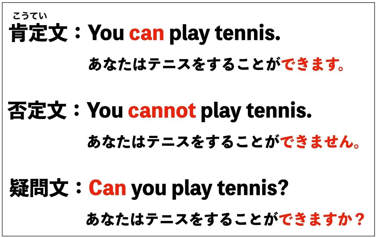 大人の暗記術】イメージで出来る英語の助動詞の覚え方と使い分け