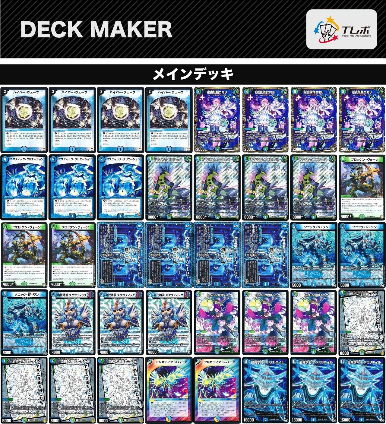 活用難しすぎ?！マイナーカードで今更ルプデッキ紹介！｜mayu