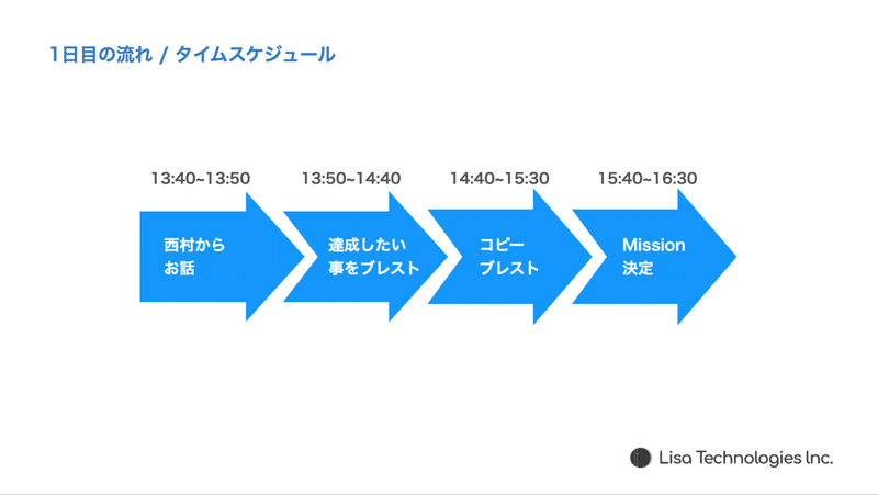 スクリーンショット 2021-08-30 17.01.51