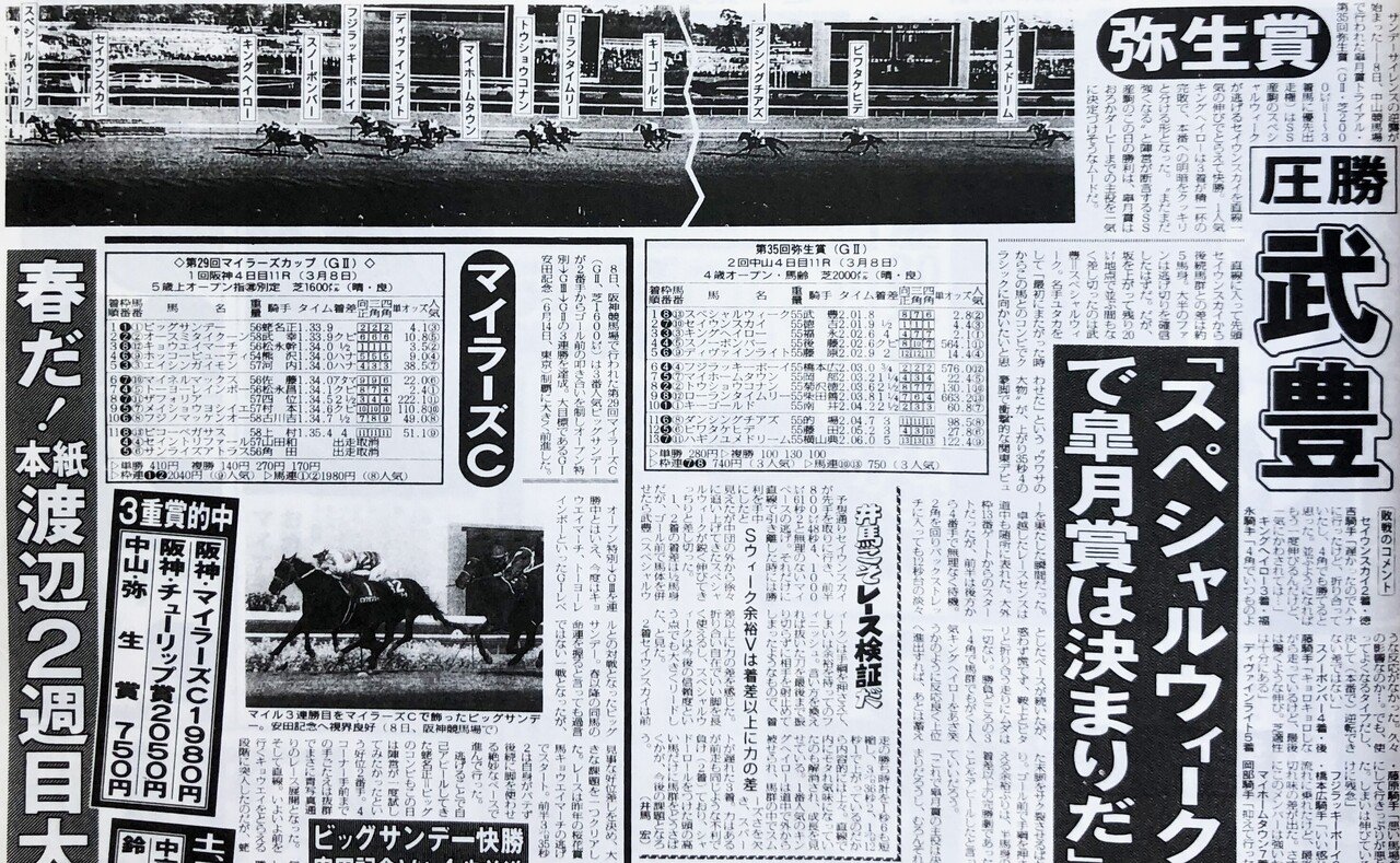 ウマ娘 では良家のお嬢様 ファンも振り回された不屈の名馬 キングヘイローのg ロードを 東スポ で振り返る 東スポnote ウマ娘 では良家のお嬢様 ファンも振り回された不屈の名馬 キングヘイローのg ロードを 東スポ で振り返る 東スポnote