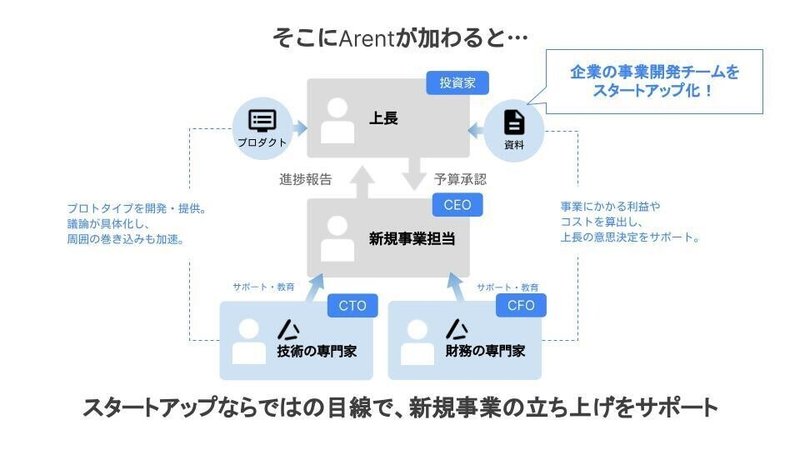 無題のプレゼンテーション (3)