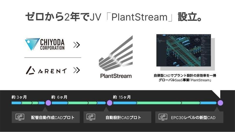 無題のプレゼンテーション (4)