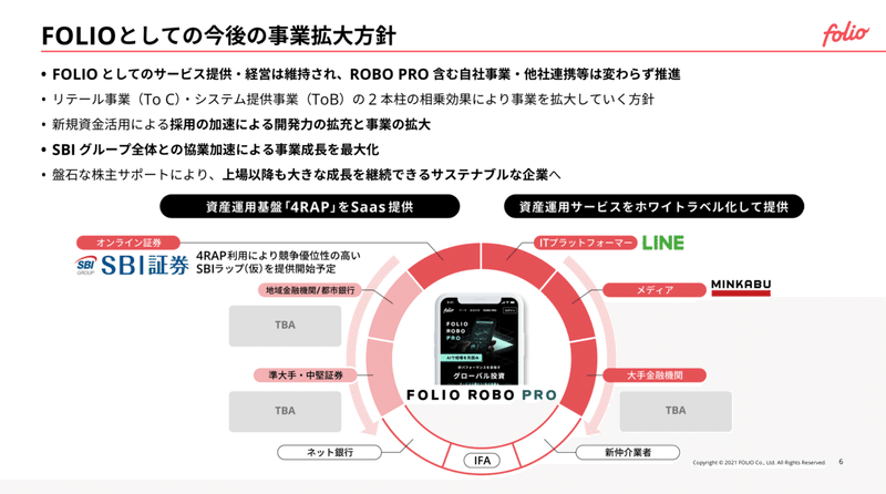 スクリーンショット 2021-08-30 19.50.57