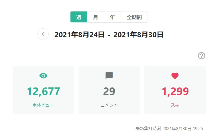 画像2