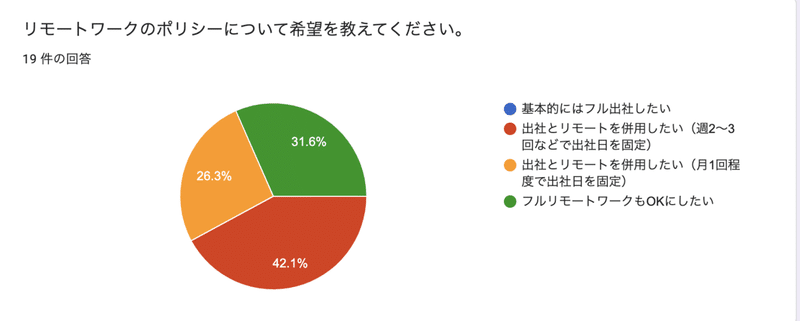 スクリーンショット 2021-08-30 21.07.54