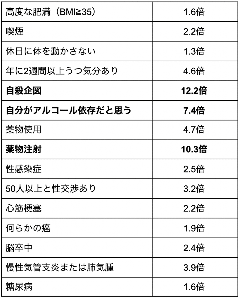 スクリーンショット 2021-08-30 22.15.59