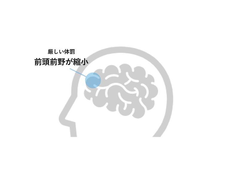 体罰の禁止-08