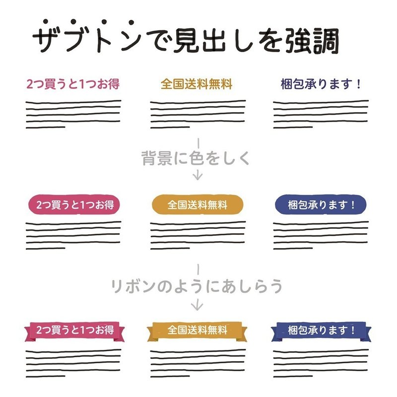 デザインの基本日記 文字の表現編 Design Beginner Note