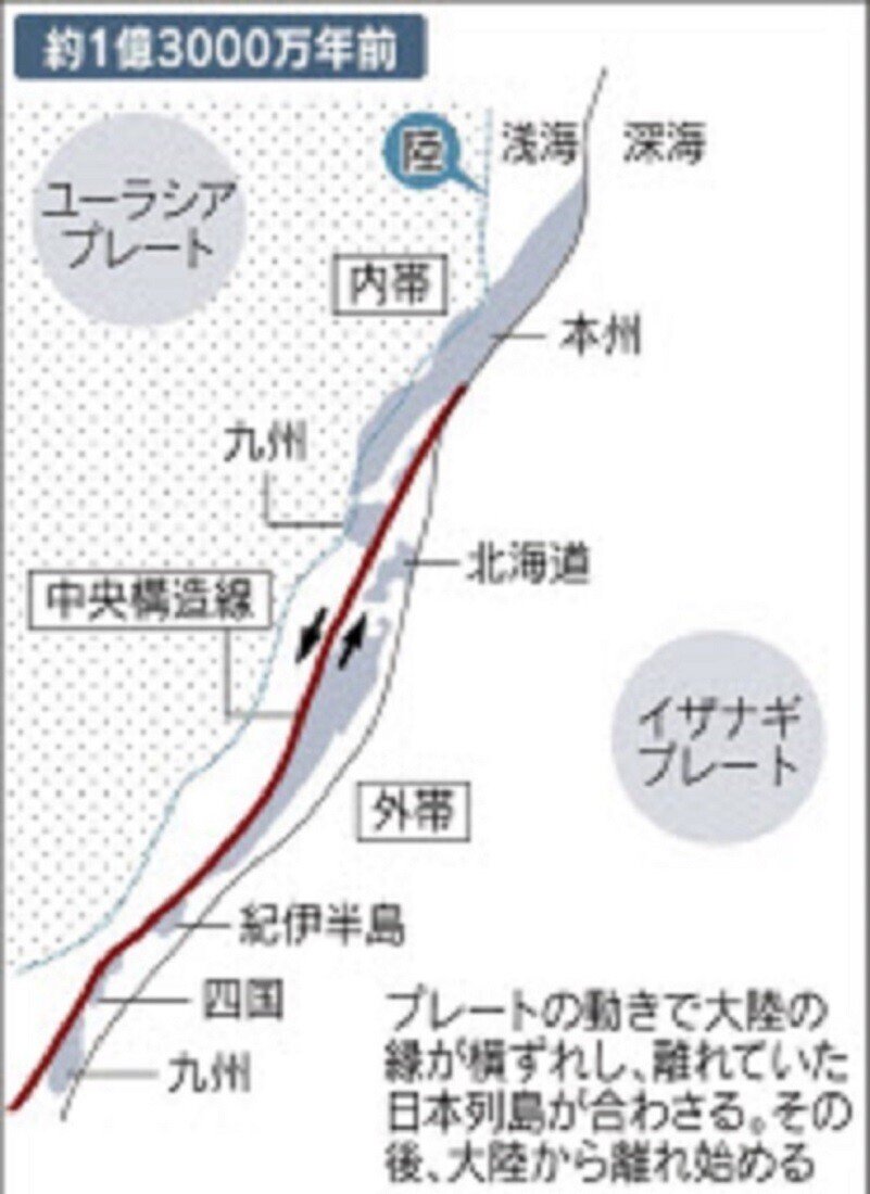 何故人々は諏訪を目指すのか 第九回 諏訪は日本列島の臍 へそ Oichan Note 何故人々は諏訪を目指すのか 第九回 諏訪は日本列島の臍 へそ Oichan Note