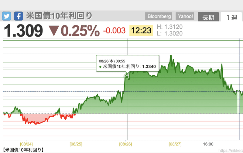 スクリーンショット 2021-08-30 12.47.19