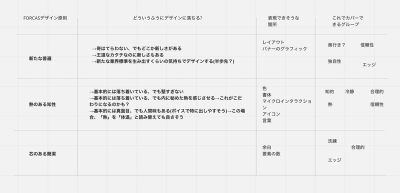 スクリーンショット 2021-08-31 5.53.04