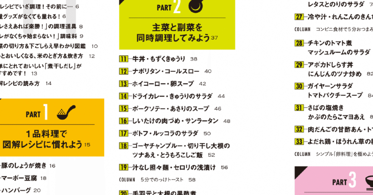 熱販売 料理 調理 会席 献立表 レシピ本 ❗️基本から上級料理写真解説