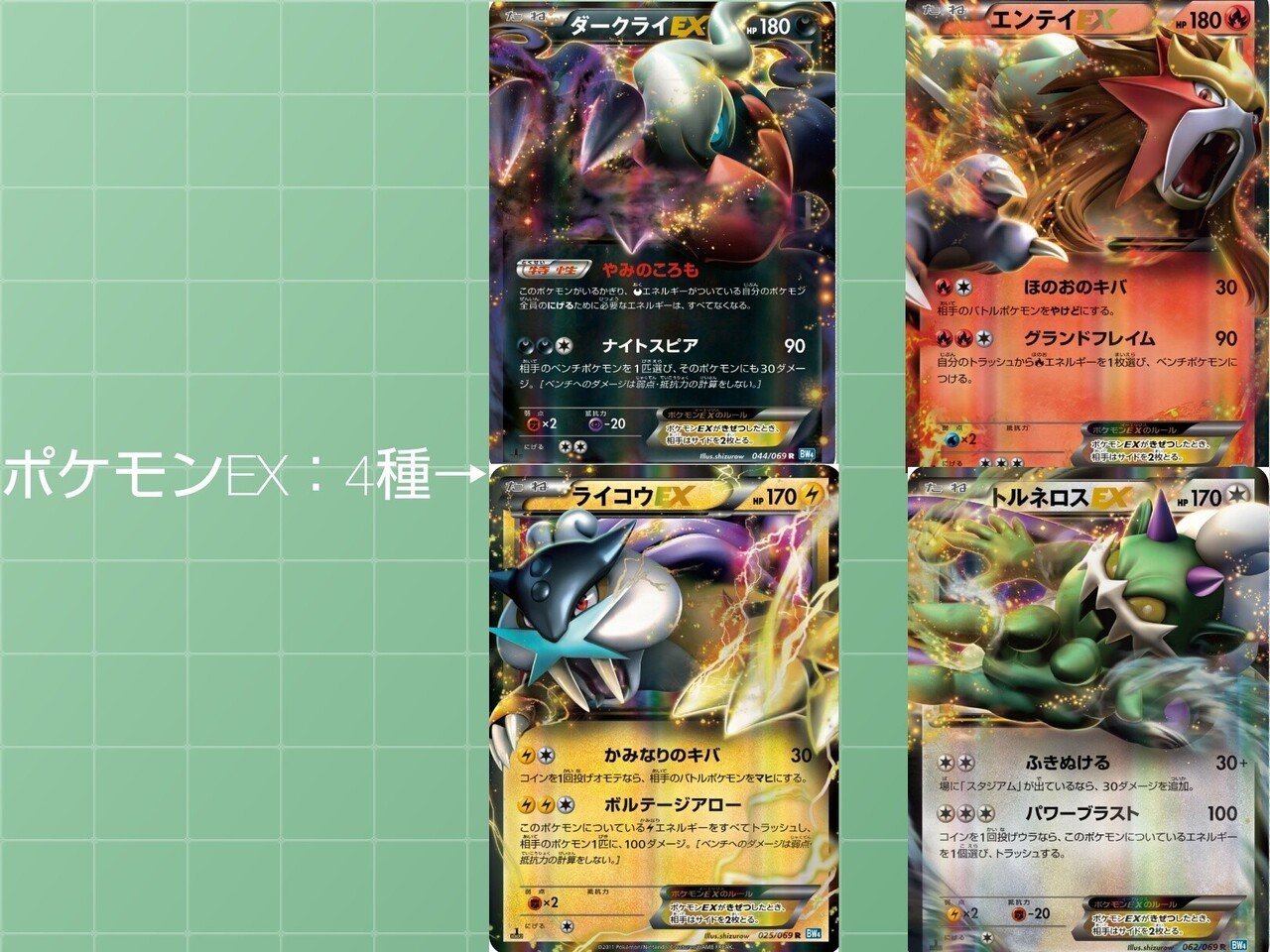 パックごとのルール持ちポケモン一覧 リユルン Note