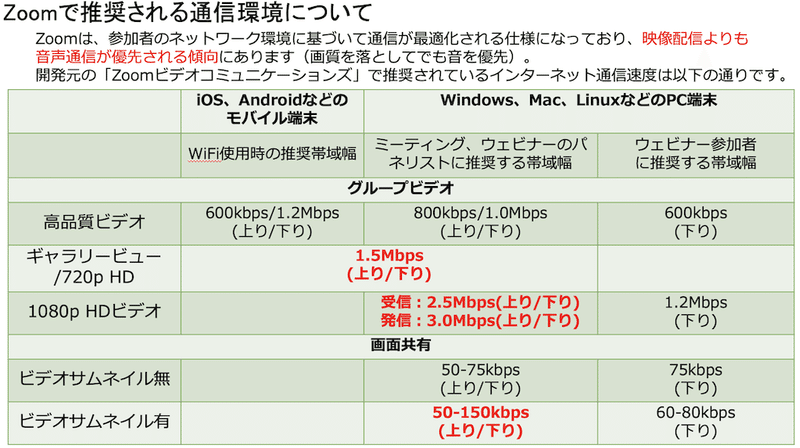 スクリーンショット 2021-08-31 11.12.56