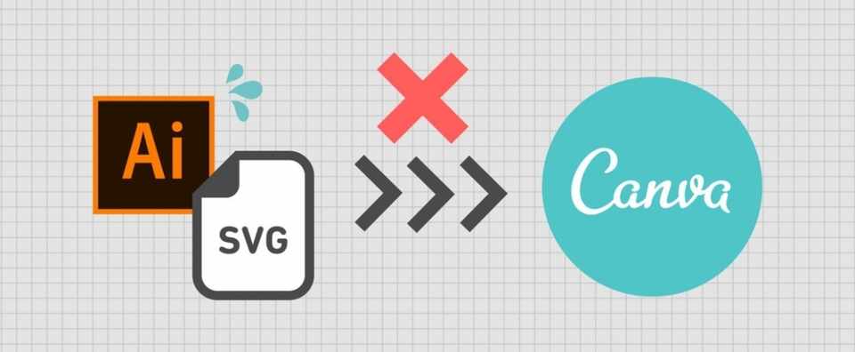 Svgがアップロードできない 無料クラウドデザイン作成サービスcanvaでひっかかったところをメモ Ao1nohe Note