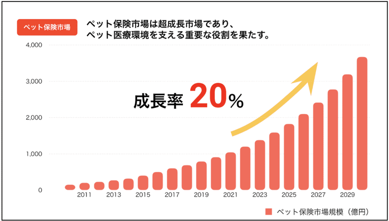 スクリーンショット 2020-12-25 16.23.31