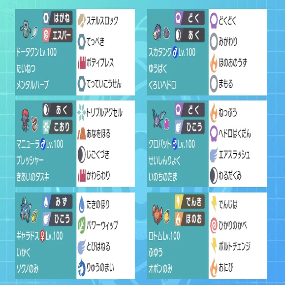 ゲーリー兄貴主催 仲間大会に参加しました 林 Note